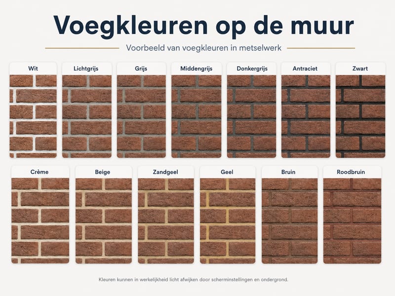 Voegkleuren op de muur
